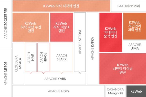 Ссылка на кракен тор kr2web in